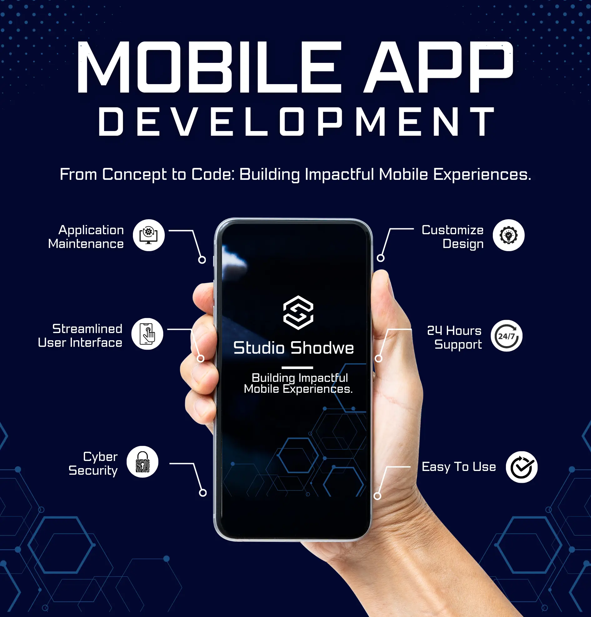 App development services showcase